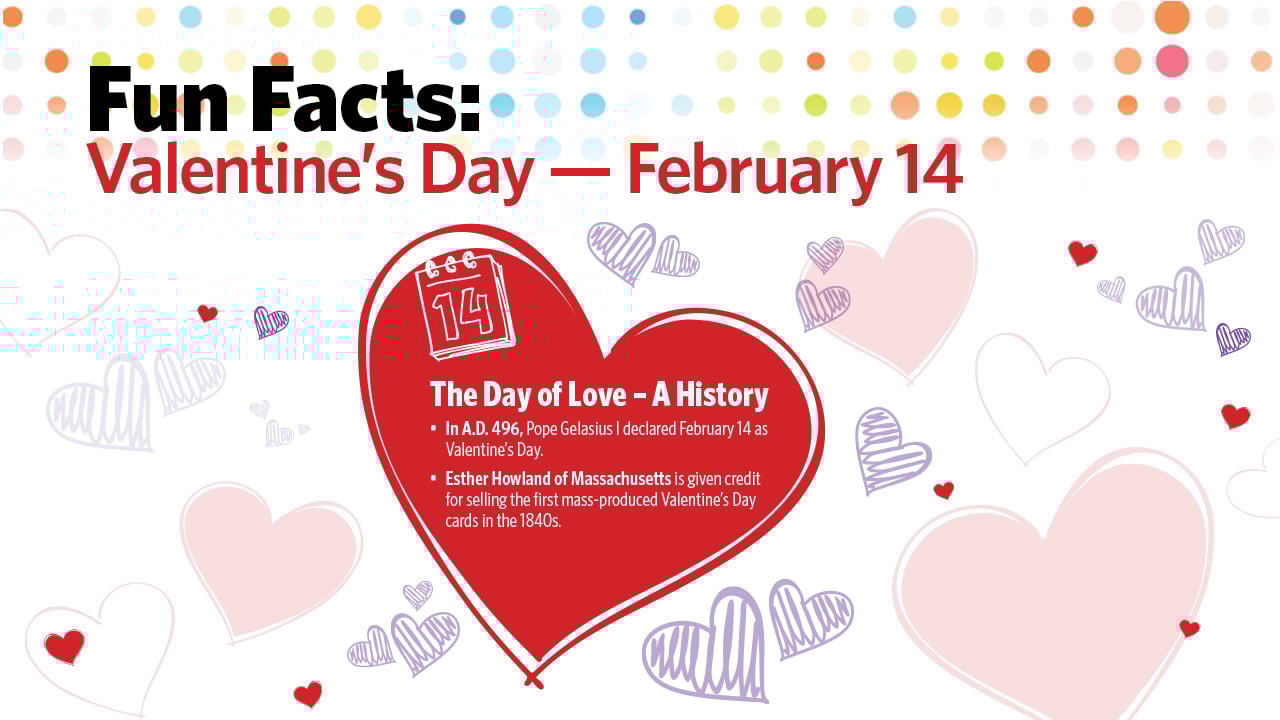 Valentine’s Day - February 14 Fun Facts